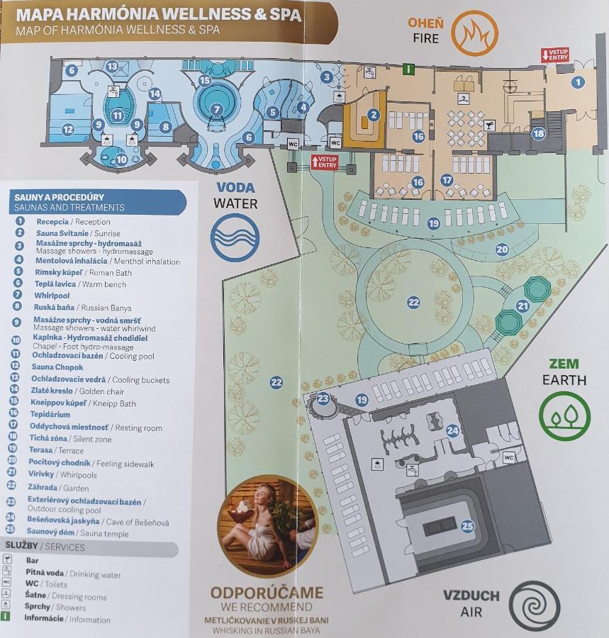 Apartman Elizabeth Bešeňová Buitenkant foto